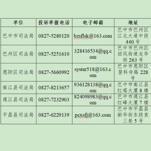 关于全市规范法律咨询服务机构专项行动投诉举报渠道的公告