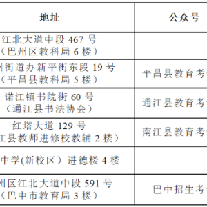 巴中市2026年普通高校招生考试（含艺术体育类专业统考）报名工作即将开始