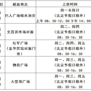 献血有荣，巴中市无偿献血奉献奖证书领取指南！