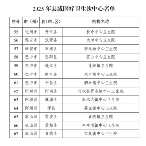 我市新增4家县域医疗卫生次中心