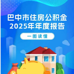 一图读懂《巴中市住房公积金2025年年度报告》