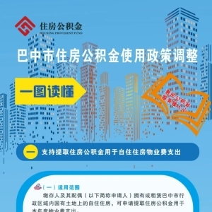 巴中住房公积金有新政策了！