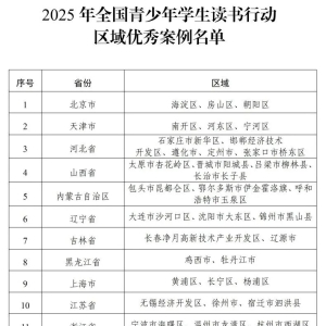 恩阳区入选2025年全国青少年学生读书行动优秀案例名单