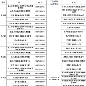 巴中人社发布公告