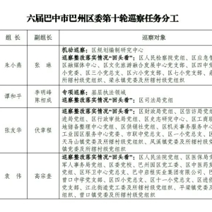 六届巴中市巴州区委第十轮巡察公告